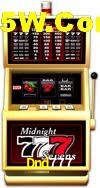 Tennis Betting Dnd777